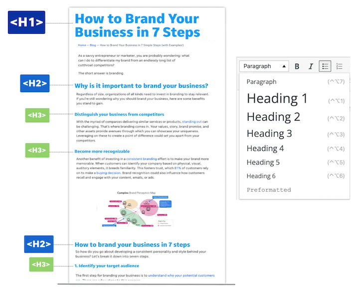 html headings in seo optimized content